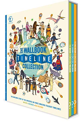 The Wallbook Timeline Collection (Timeline Wallbook)